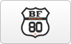 Boulevard Fitness logo, bill payment,online banking login,routing number,forgot password