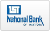 First National Bank of Hartford logo, bill payment,online banking login,routing number,forgot password