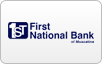 First National Bank of Muscatine logo, bill payment,online banking login,routing number,forgot password