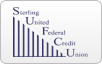 Sterling United Federal Credit Union logo, bill payment,online banking login,routing number,forgot password
